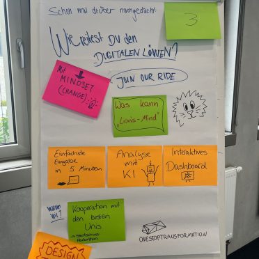 Das Bild zeigt ein Whiteboard mit Notizzetteln während eines Workshops